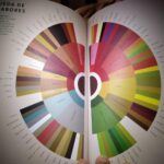 Libro El arte del café, café de especialidad ebaristo